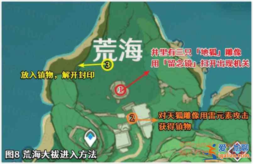 原神神櫻大祓影向祓行任務(wù)怎么做？荒海大祓進(jìn)入方法圖文攻略？