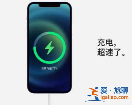 蘋果12mini能20w快充嗎？