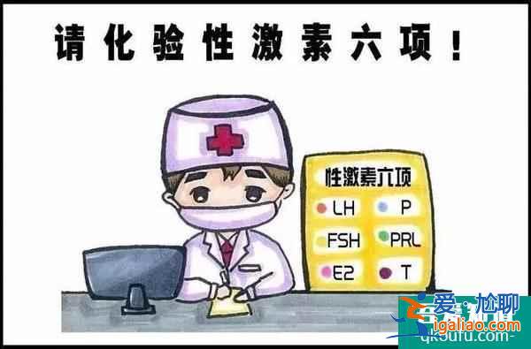 去做試管嬰兒前，如何評估和改善卵巢儲備功能？？