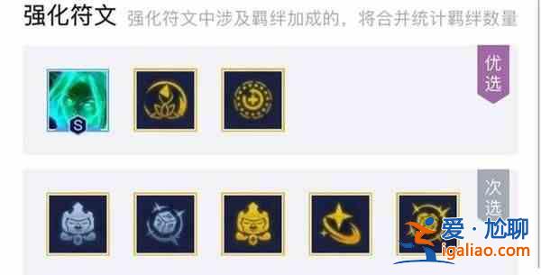 云頂之弈s8樂芙蘭陣容搭配 s8樂芙蘭出裝/羈絆一覽？