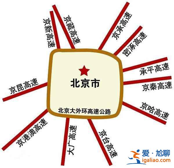 【北京大外環(huán)】北京大外環(huán)高速公路,北京七環(huán)最新規(guī)劃圖? 【北京大外環(huán)】北京大外環(huán)高速公路,北京七環(huán)最新規(guī)劃圖?