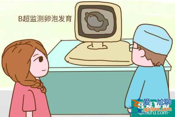 輸卵管積水影響懷孕嗎？赴美試管前要不要先處理？？