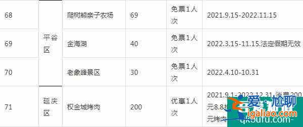 2022錦繡華北聯(lián)合游覽通票怎么樣？