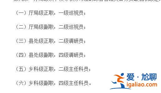 正部斷崖至主任科員 “老虎”肖亞慶降了多少級(jí)？？