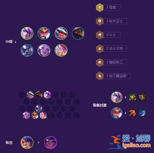云頂之弈S8魔盜九五陣容推薦 s8魔盜九五陣容出裝一覽？