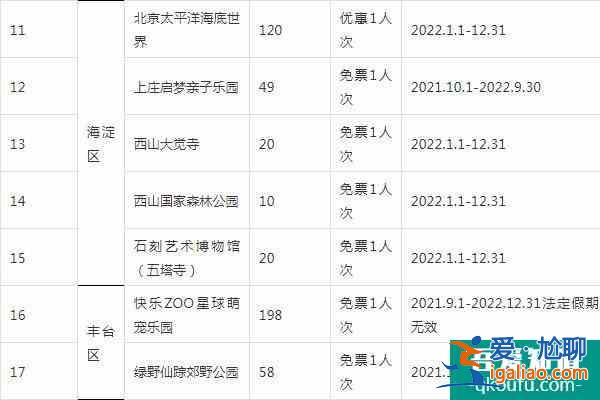 2022錦繡華北聯(lián)合游覽通票怎么樣？