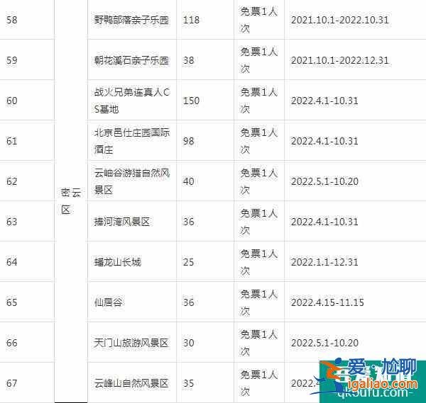 2022錦繡華北聯(lián)合游覽通票怎么樣？