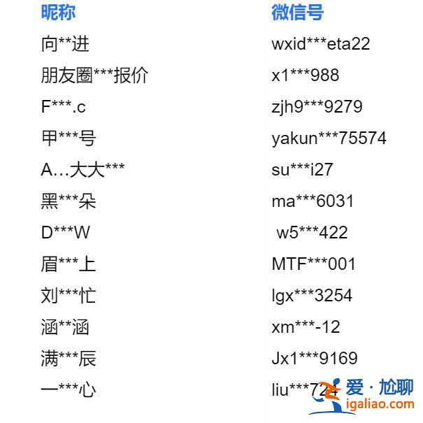個(gè)人帳號違規(guī)發(fā)布涉疫產(chǎn)品營銷信息將被處理？