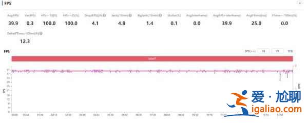 realme真我V13值得入手嗎？
