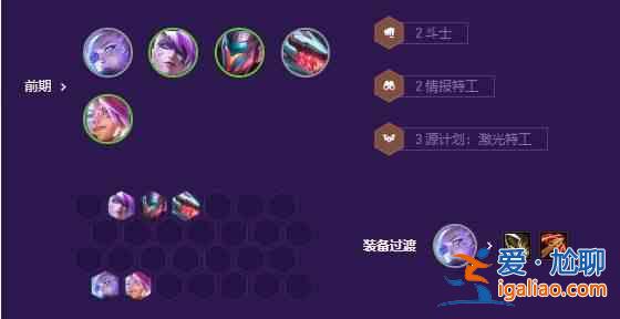 金鏟鏟之戰(zhàn)黑客秘術(shù)劫怎么玩 s8黑客秘術(shù)劫陣容出裝攻略？