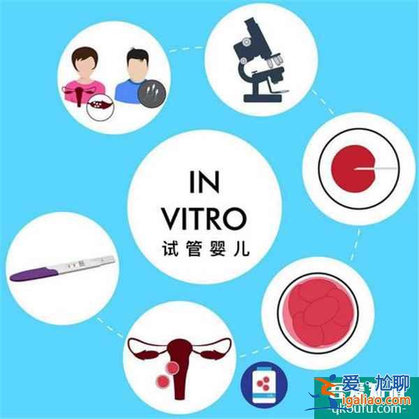 試管嬰兒VS自然受孕，生育風(fēng)險哪個高？？