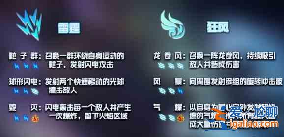 元?dú)怛T士神威技能合成公式一覽，神威技能激活方法圖文詳解？