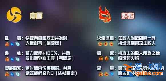 元?dú)怛T士神威技能合成公式一覽，神威技能激活方法圖文詳解？