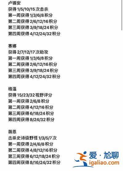 英雄聯(lián)盟光明哨兵的興起任務(wù)怎么完成？光明哨兵免費(fèi)任務(wù)攻略大全？