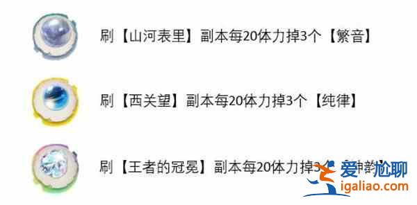 天地劫幽城再臨山河表里怎么打？靡世之音山河表里挑戰(zhàn)關(guān)通關(guān)攻略？