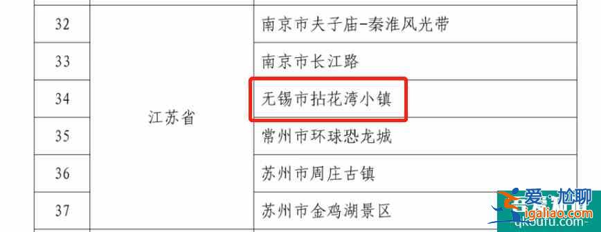 夜經(jīng)濟(jì)熱潮來襲！ 拈花灣文旅兩大力作入選國家級榜單？
