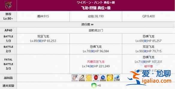 FGO狩獵本第8彈掉落材料匯總，第八期狩獵本關(guān)卡配置圖文一覽？