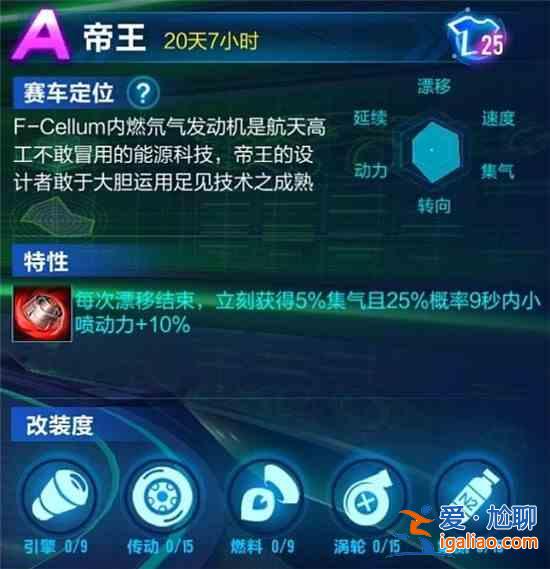 QQ飛車手游帝王A車改裝方案推薦，帝王最佳改裝加點分支路線一覽？