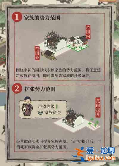 江南百景圖徽商怎么壟斷？徽州府徽商玩法攻略匯總？
