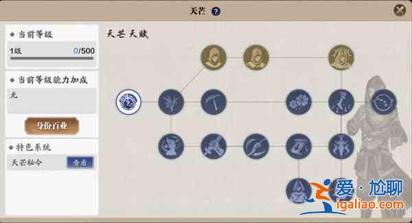 天刀手游天芒身份怎么玩？天芒司身份玩法介紹？