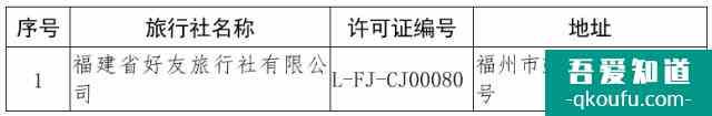 文旅部：取消5家旅行社出境旅游業(yè)務(wù)，注銷(xiāo)1家旅行社業(yè)務(wù)？