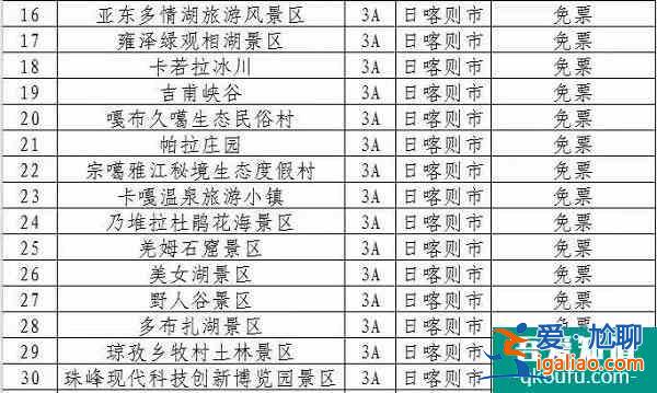 冬季到西藏來看雪 55家景區(qū)景點推出免費或半價優(yōu)惠？