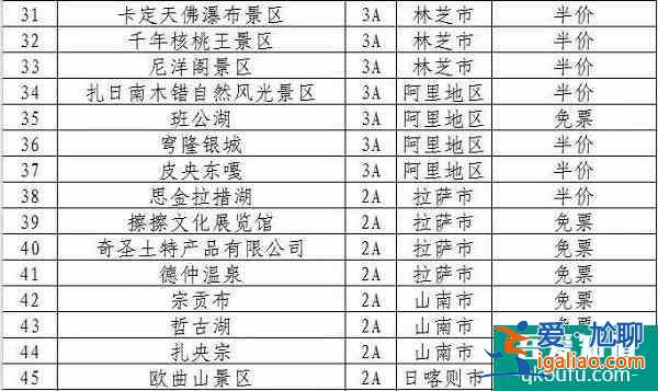 冬季到西藏來看雪 55家景區(qū)景點推出免費或半價優(yōu)惠？