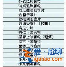 新冠感染醫(yī)保能報(bào)銷嗎？怎么報(bào)？多地明確？