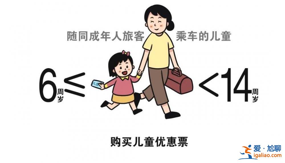 今起實名制兒童火車票將按照年齡購買 不再按身高為分界線？
