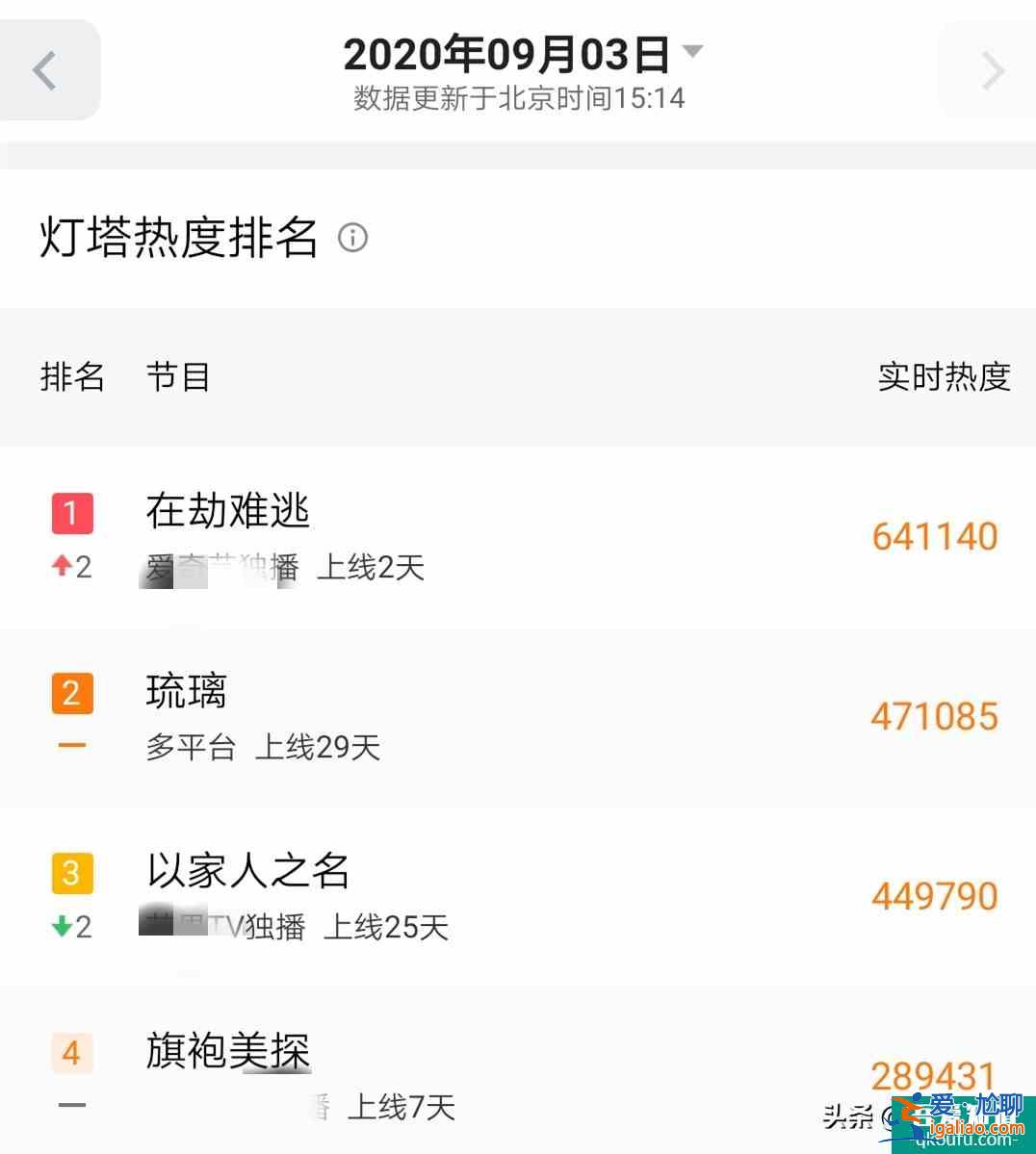 熱度登頂，《在劫難逃》無限循環(huán)太燒腦！鹿晗的演技這次穩(wěn)了？