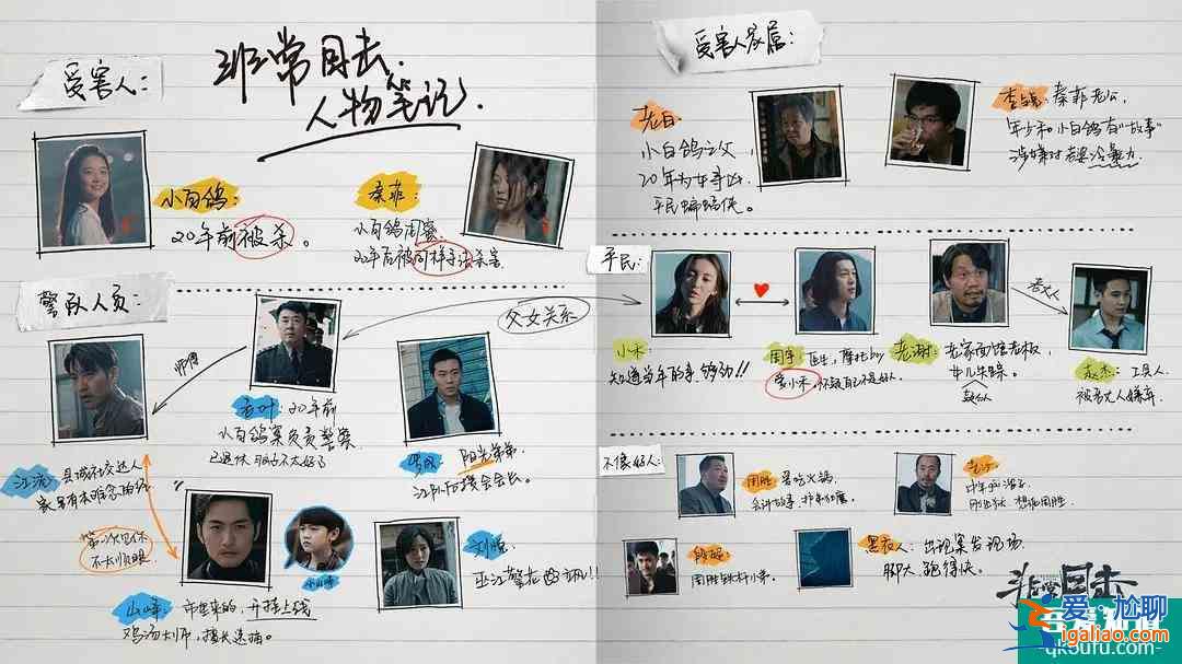 接檔《隱秘的角落》，《非常目擊》離頂級(jí)國(guó)產(chǎn)懸疑，還差一口氣？