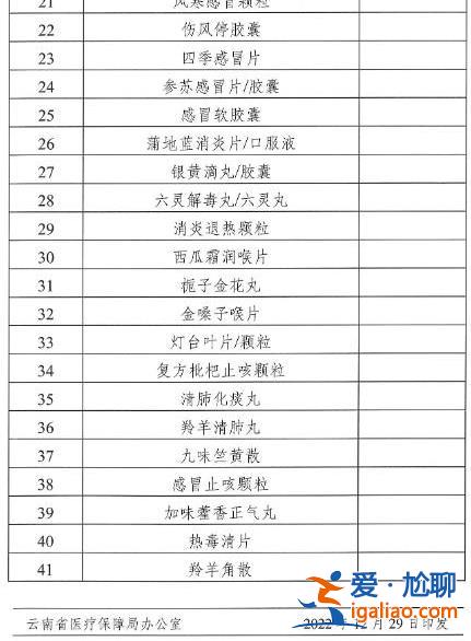 “陽了”看病吃藥醫(yī)保咋報(bào)銷？多地明確相關(guān)政策？