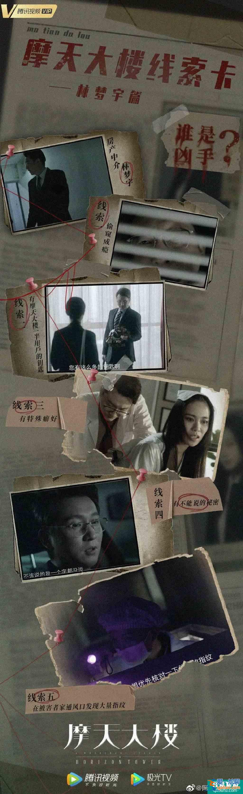 全員罪人？《摩天大樓》里的每個人都不簡單？
