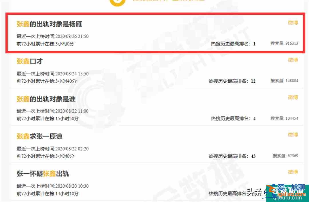 比凌玲、林有有還心機(jī)的小三來(lái)了，懸疑劇《白色月光》放反轉(zhuǎn)大招？