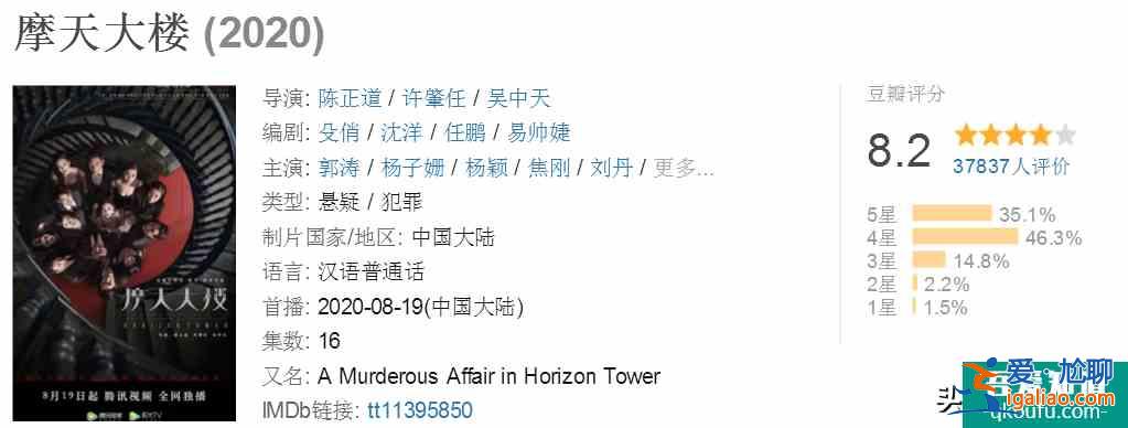 郭濤、楊子姍的《摩天大樓》：這場大型劇本殺里，是誰殺了大寶貝？