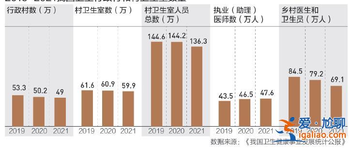 去世的老人變多了 棺材賣到1萬多一副？