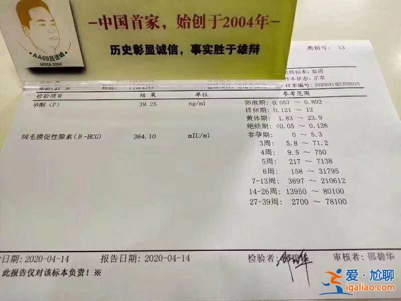 上海哪里有助孕機(jī)構(gòu)_(媽咪巨有料)？