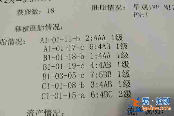 今日訪談：重慶代生兒子多少錢?選擇我們成為最后的希望？