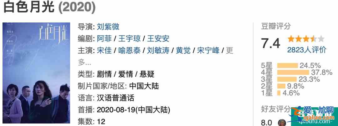 白色月光：95％男性不敢讓伴侶看的懸疑出軌劇，精彩在哪？？