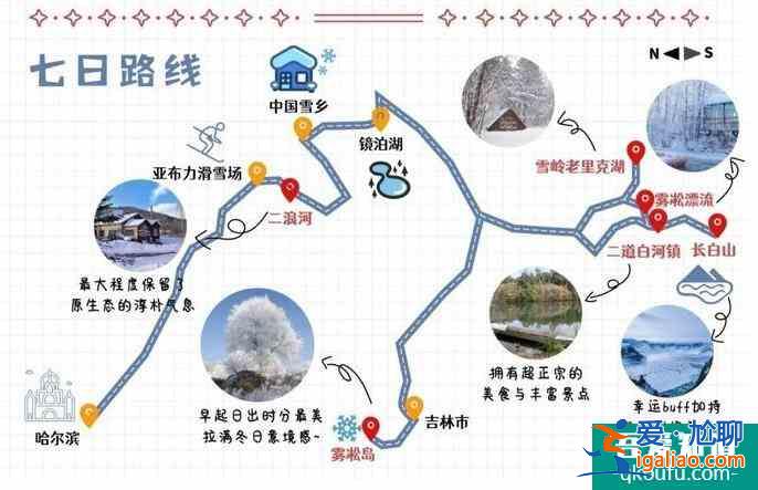 哈爾濱冬季旅游景點(diǎn)攻略及最佳路線？