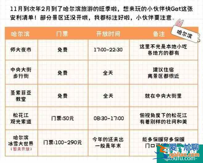 哈爾濱冬季旅游景點(diǎn)攻略及最佳路線？