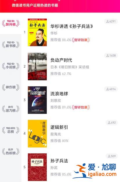 《狂飆》火了 《孫子兵法》熱銷到斷貨？