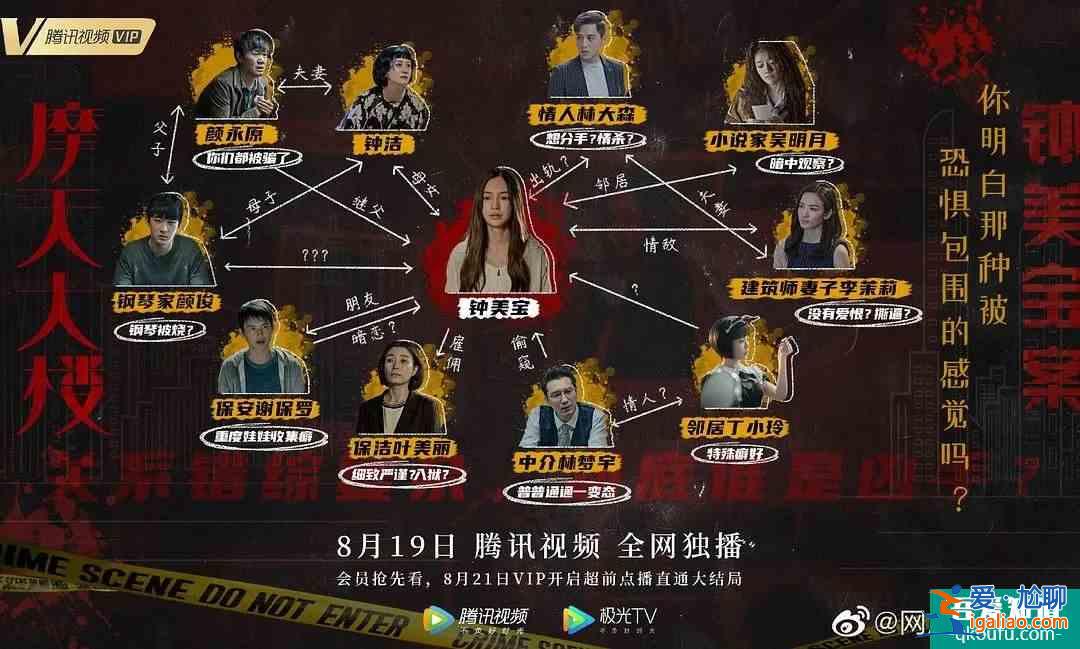 《摩天大樓》首播觀察：膠片美學(xué)質(zhì)感能否拿下超預(yù)期好評？？