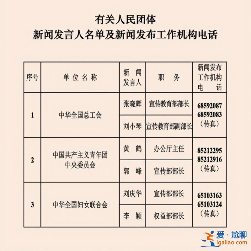 中央部門新聞發(fā)言人較去年精簡 卸任的45名發(fā)言人去哪了？