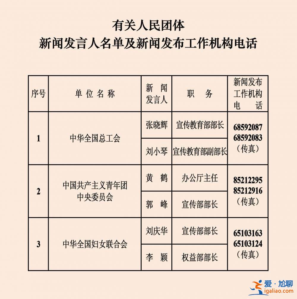 中央國(guó)家機(jī)關(guān)和地方2023年新聞發(fā)言人名錄？