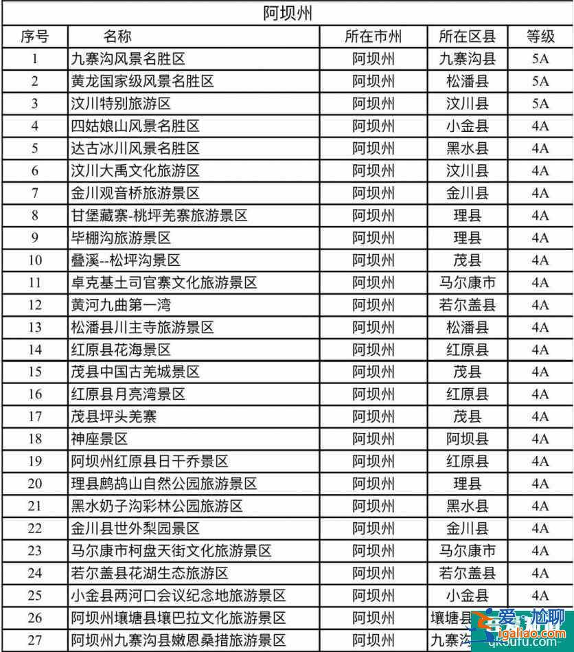 迎冬奧·游四川冬季旅游優(yōu)惠政策詳解？