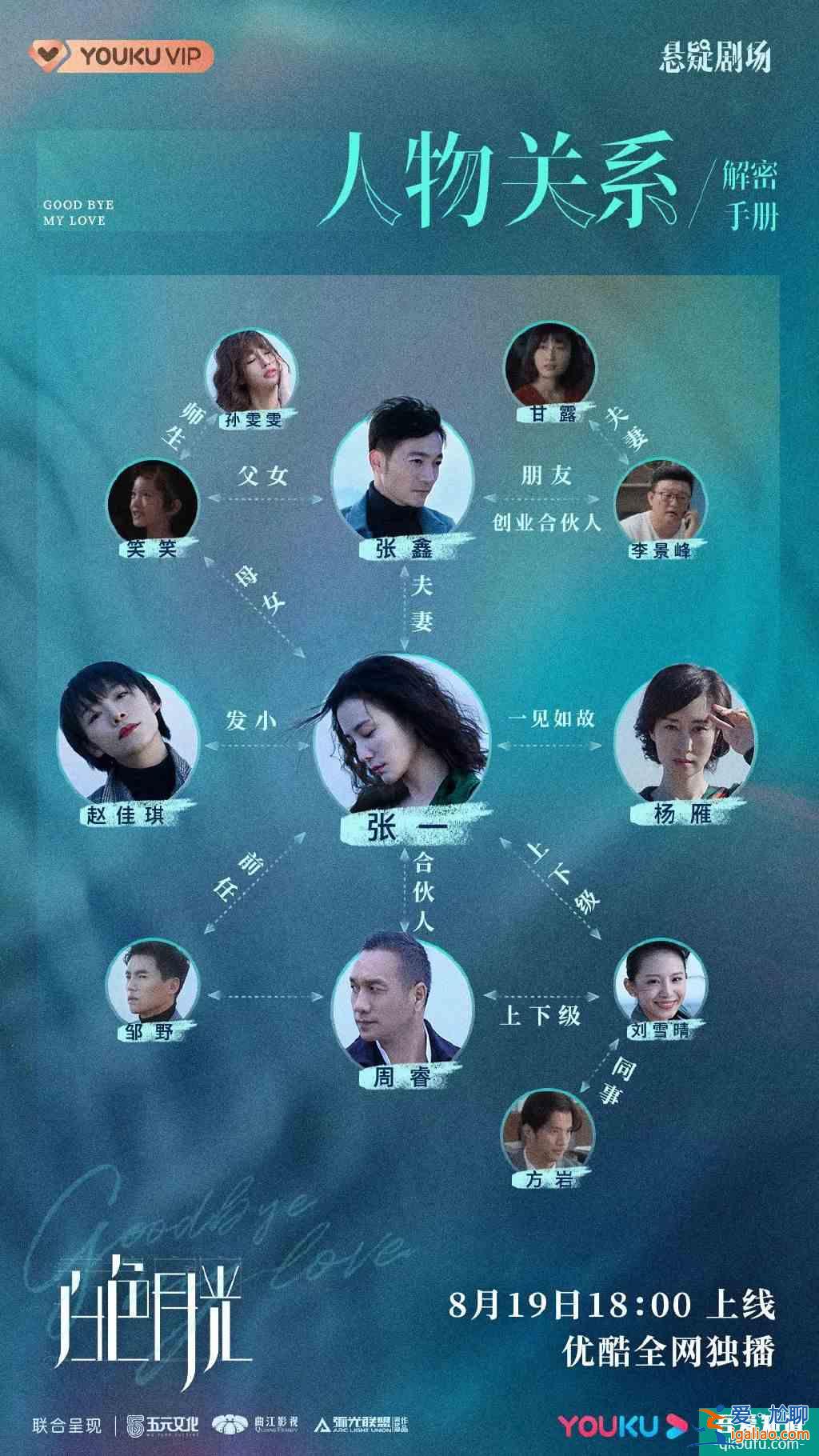 用情緒推動懸念，優(yōu)酷“她懸疑”精品劇《白色月光》引領(lǐng)行業(yè)新思路？