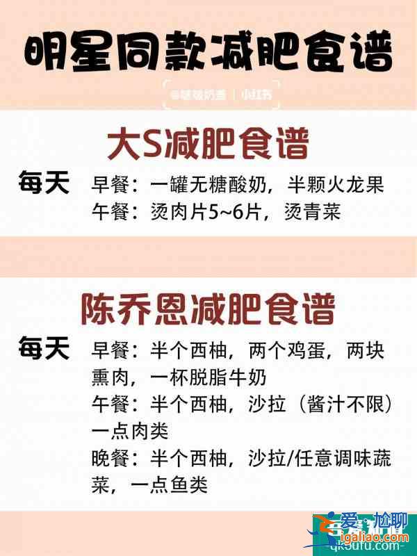 明星同款減肥食譜get同款好身材？