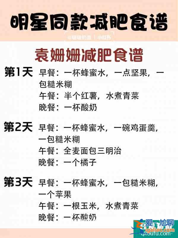 明星同款減肥食譜get同款好身材？