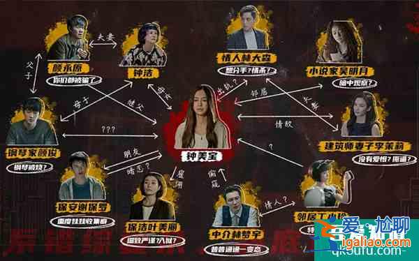 《摩天大樓》首播，楊穎微笑唇高山根出戲，自降90%片酬也不夠？